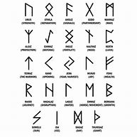 Image result for Norse Paganism Symbols