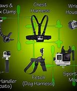 Image result for Uses for GoPro