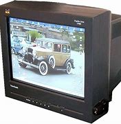 Image result for Biggest CRT TV