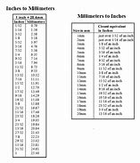 Image result for How Big Is 9 Millimeters