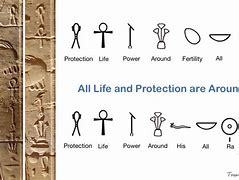 Image result for Egyptian Ancient Egypt Hieroglyphics