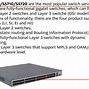 Image result for switches huawei switches