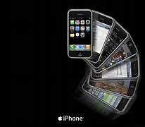 Image result for iPhone Template for Slides