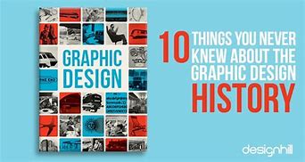 Image result for Graphic Designing History