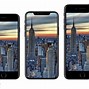 Image result for Screen Size of iPhone 7s