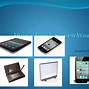 Image result for Different Kinds of Touch Screens