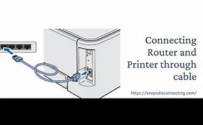 Image result for Fix My Printer Connection
