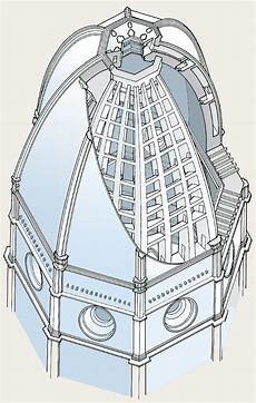 la cupola di brunelleschi la cupola brunelleschi a firenze arte svelata la cupola di brunelleschi la cupola brunelleschi a firenze arte svelata