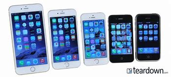 Image result for Is the iPhone 6 and 6 plus the same size?