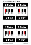 Image result for Sharp Flat Flashcard