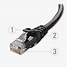 Image result for Data Cables