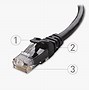 Image result for Cat 6 Network Cable