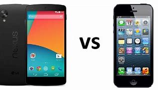 Image result for iPhone 5 Android