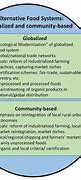 Image result for The Future of Food Documentary 2020