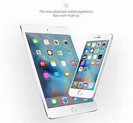 Image result for Apple iOS Devices