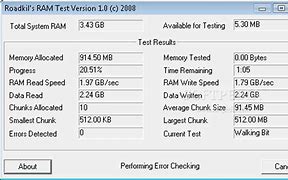 Image result for RAM Testing