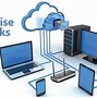 Image result for Network Technology Solutions