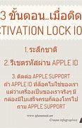 Image result for Activation Lock Apple Screen Shot