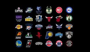 Image result for Future NBA Teams