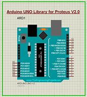 Image result for Arduino Library