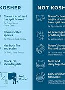 Image result for Kosher Food in Other Countries
