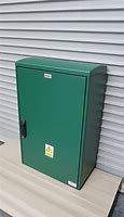 Image result for Outdoor Meter Box