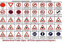 Image result for RTO Traffic Signs Marathi PDF