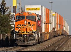 Image result for Railroad Transportation