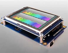 Image result for Color Graphic LCD Display