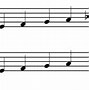 Image result for A Sharp Natural Minor Scale