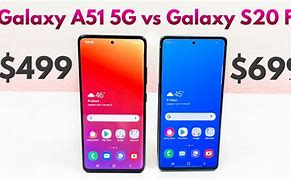 Image result for Samsung A15 vs A51