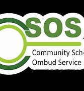 Image result for csos