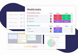 Image result for Electronic Task Organizer