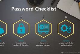 Image result for Password Best Practices