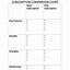 Image result for iPhone Comparison Chart PDF