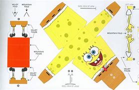 Image result for Spongebob Cutouts and Printables