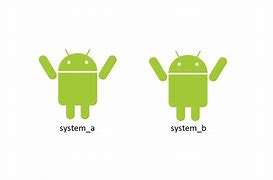 Image result for Android Device