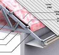 Image result for Metal Roof Framing Details