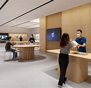 Image result for Square Apple China