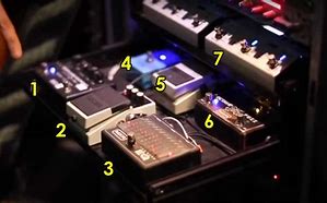 Image result for Slash Guitar Rig