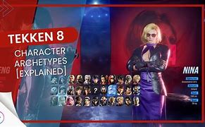 Image result for Tekken 8 Character Tier List