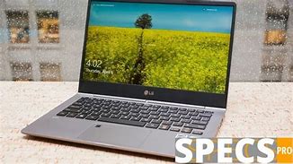 Image result for 13-Inch Screen