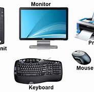 Image result for Basic Computer Picture