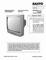 Image result for Sanyo TV Screen Problems