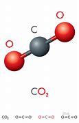 Image result for Carbon Dioxide Atom Drawing