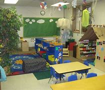 Image result for Preschool Classroom Layout Ideas