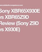 Image result for Sony TV Comparison Chart