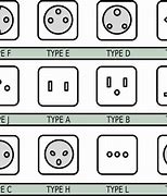 Image result for Electrical Outlet Types