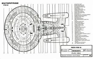 Image result for Star Trek Galaxy-class Starship