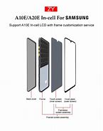 Image result for Samsung A10E Dimensions